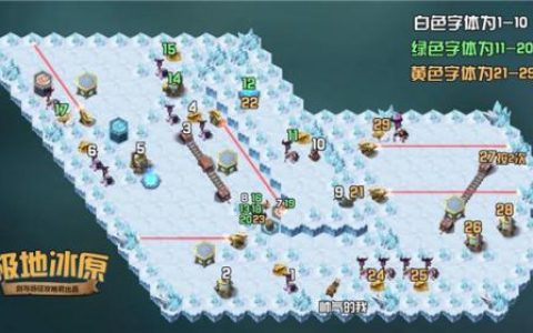 剑与远征极地冰原图文攻略和通关奖励介绍(剑与远征攻略霜息冰原)