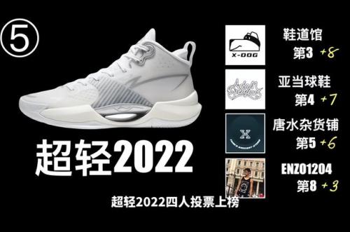 实战类型球鞋排名前十(耐克耐磨篮球鞋排名)插图5