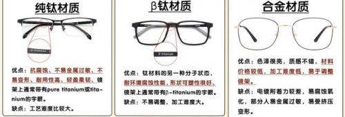 什么眼镜框最好(哪种眼镜框最好)插图2