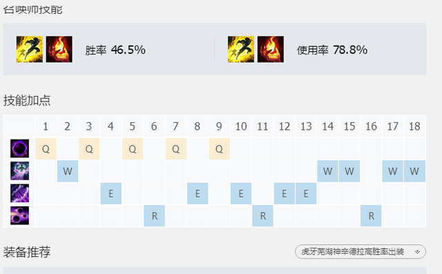 黑暗元首出装(暗黑元首黑科技出装)插图6