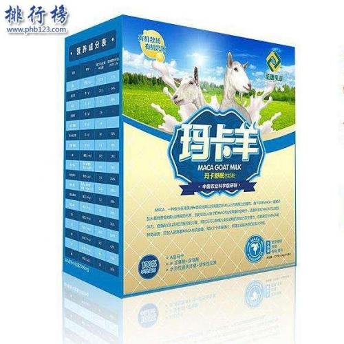 婴幼儿羊奶粉排行榜(婴幼儿羊奶粉进口品牌倍恩喜)插图9