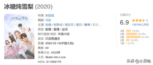 爱情电视剧排行榜(超甜爱情电视剧推荐)插图22