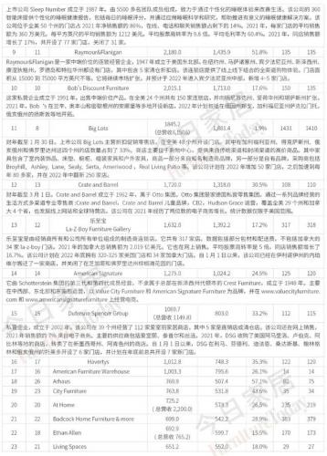 北美商场排名前十(纽约最有名的购物中心)插图11