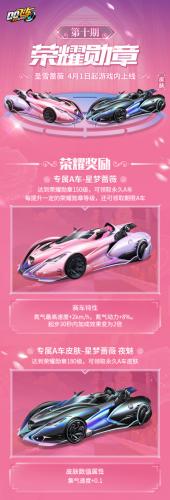 QQ飞车手游第十期荣耀勋章赛车奖励大全(qq飞车t0赛车)插图1