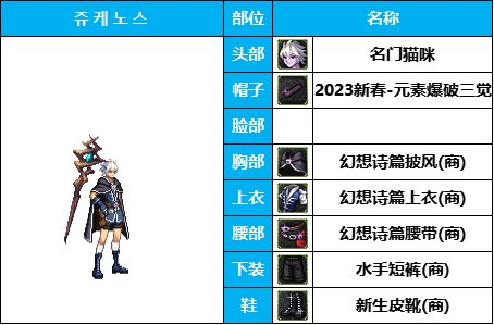 dnf男法最好看的时装(dnf犬夜叉时装搭配)插图6