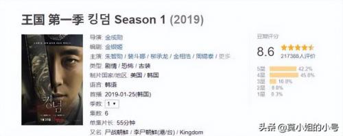 豆瓣奇幻剧排名前十(豆瓣8分以上的奇幻美剧)插图8