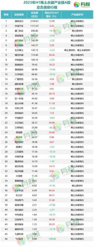 稀土永磁技术排名前十(稀土永磁潜力巨大)插图8