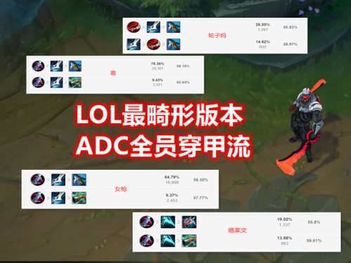 厄斐琉斯天赋出装s12(s11厄斐琉斯符文出装)插图1