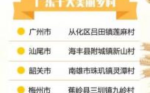 珠海乡镇环境排名前十(珠海各镇排名)