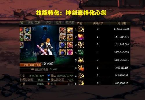 dnf刺客110版本流派(dnf刺客105级搭配)插图4