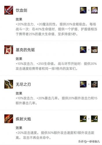 金铲铲之战装备(金铲铲之战最新合成表)插图2