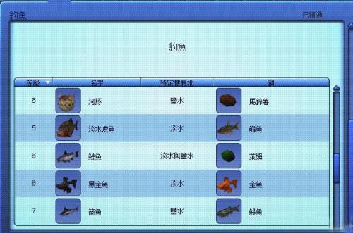 模拟人生3在哪钓鱼？钓鱼地点、等级、鱼饵汇总(模拟人生3钓到的鱼有什么用)插图2
