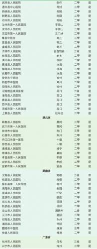 韩国医院排名前十(韩国首尔有名整形医院)插图39