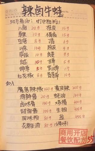 餐饮美食(餐饮美食培训)插图10