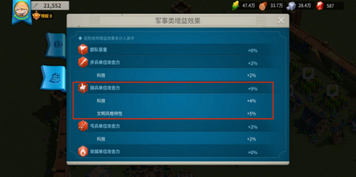 帝国文明(单机游戏帝国时代2)插图7