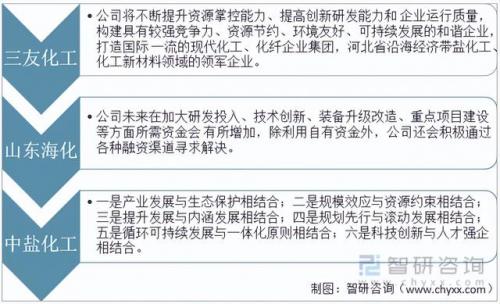 化工石灰厂家排名前十(贵州石灰生产厂家)插图12