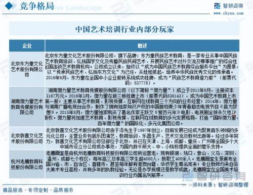 美工培训(美工培训机构要不要去)插图8