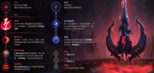 联盟妖姬玩法教程(妖姬的对线思路是什么)插图10