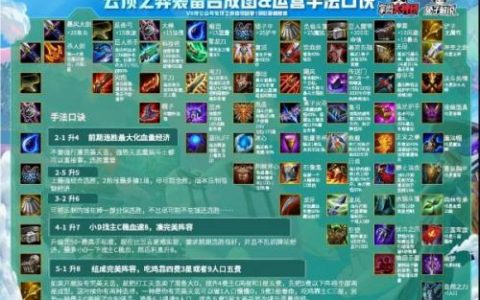 云顶之弈10.25装备合成图：10.25版本装备合成公式(云顶之弈装备合成图表最新)
