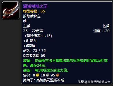 祖尔格拉布boss分布图(祖尔格拉布能抓的宝宝)插图42
