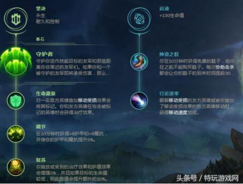 卡尔玛辅助怕什么英雄，英雄联盟克制洛的辅助插图11