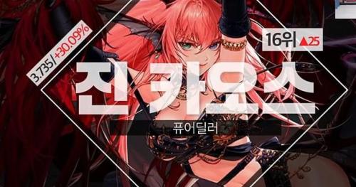 2021年4月dnf职业排行(3月7号dnf职业平衡)插图1