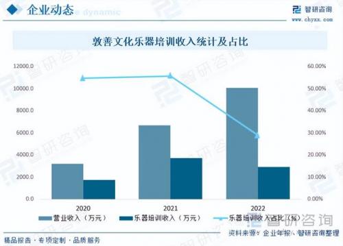 美工培训(美工培训机构要不要去)插图9