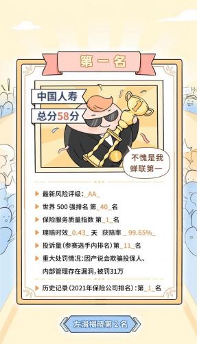 保险产品排名前十(几大保险公司排名第几)插图16