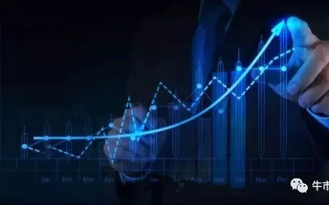 基金 搜索指数排名前十(新能源车指数基金排名)