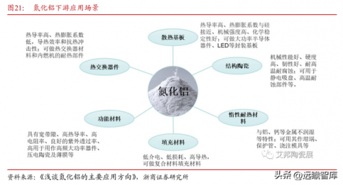铝粉生产企业(铝粉厂现状)插图18