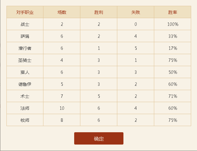 炉石传说海盗战打法(炉石传说17173)插图3