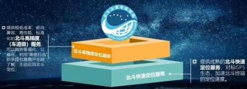 北斗定位2.0(微信定位修改器v1.30版本)插图
