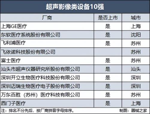 摄影招标平台排名前十(十大招标网站排名)插图13