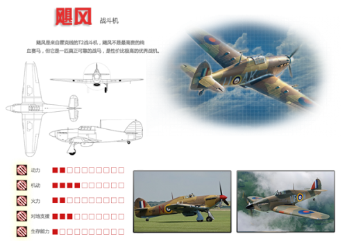 浴血长空载具介绍-英系飓风(载具介绍飓风)插图