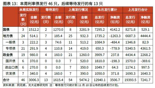 理财工具箱(理财助手)插图12