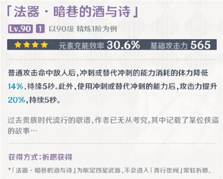 原神暗巷的酒与诗适合角色分析，原神暗巷怎么获得插图1