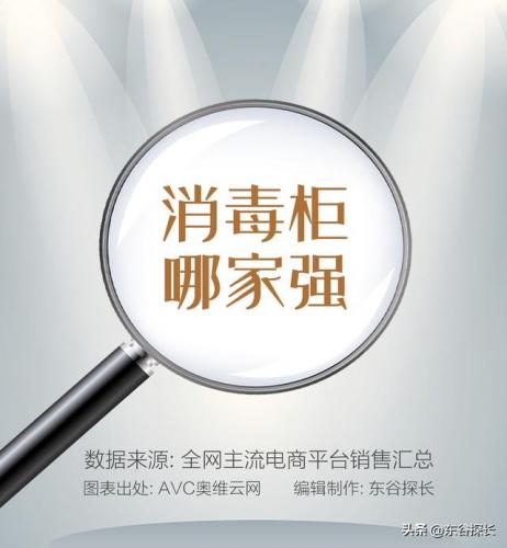 美的消毒柜(方太消毒柜哪款性价比最高)插图3
