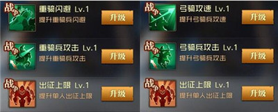 领主战争骑兵玩法详细攻略(雪鹰领主加点)插图5