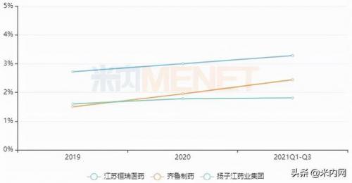 北京硫酸企业排名前十(用硫酸的企业是做什么的)插图2