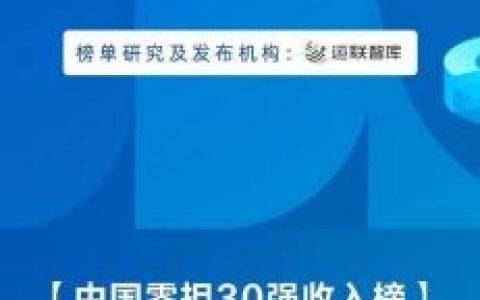 运输利润行业排名前十(世界航空运输排名)
