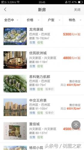 巴中房价人口排名前十(四川巴中黄家沟万达广场房价)插图4