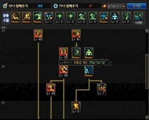 dnf修罗加点(dnf阿修罗)插图9