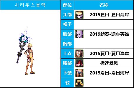 dnf男法最好看的时装(dnf犬夜叉时装搭配)插图12