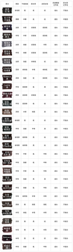 进口酒精墨水排名前十(黑蓝墨水排行榜)插图7