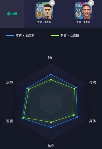 球员薪资实况排名前十(实况球员穿过的号码)插图6