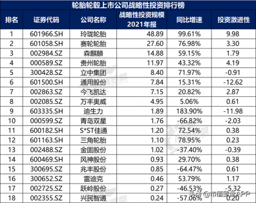 车轮轮毂厂家排名前十(国内轮毂生产厂家排名)插图18