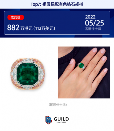 大牌宝石排名前十图片(世界顶级宝石排名)插图7