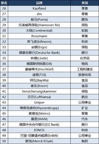 德军实力现状排名前十(二战各国实力排名)插图3