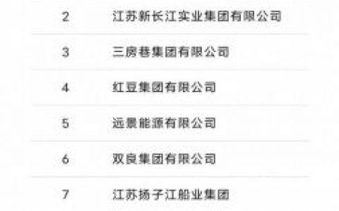 宜兴排名前十的公司(宜兴企业排名)
