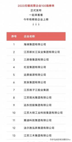 宜兴排名前十的公司(宜兴企业排名)插图